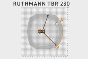 Ruthmann Steiger TBR 230