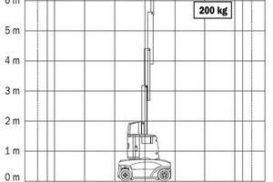 Hubarbeitsbühne JLG Toucan 1010